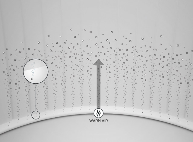 Pourquoi y a-t-il de la mousse dans mon spa gonflable ? - AquaPiscine